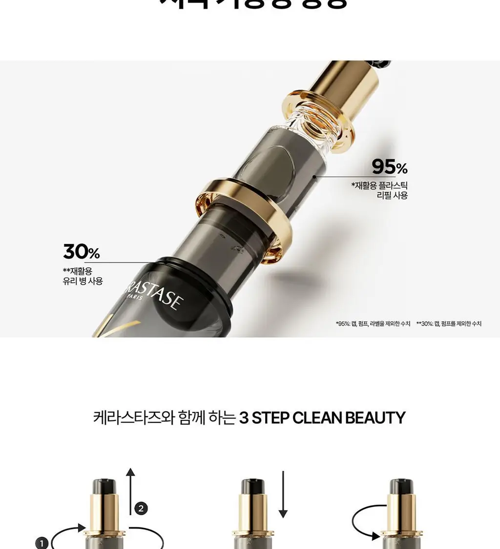 [리바이탈라이징] 케라스타즈 크로놀로지스트 퍼퓸오일 30ml 기획/단품 상세페이지 11